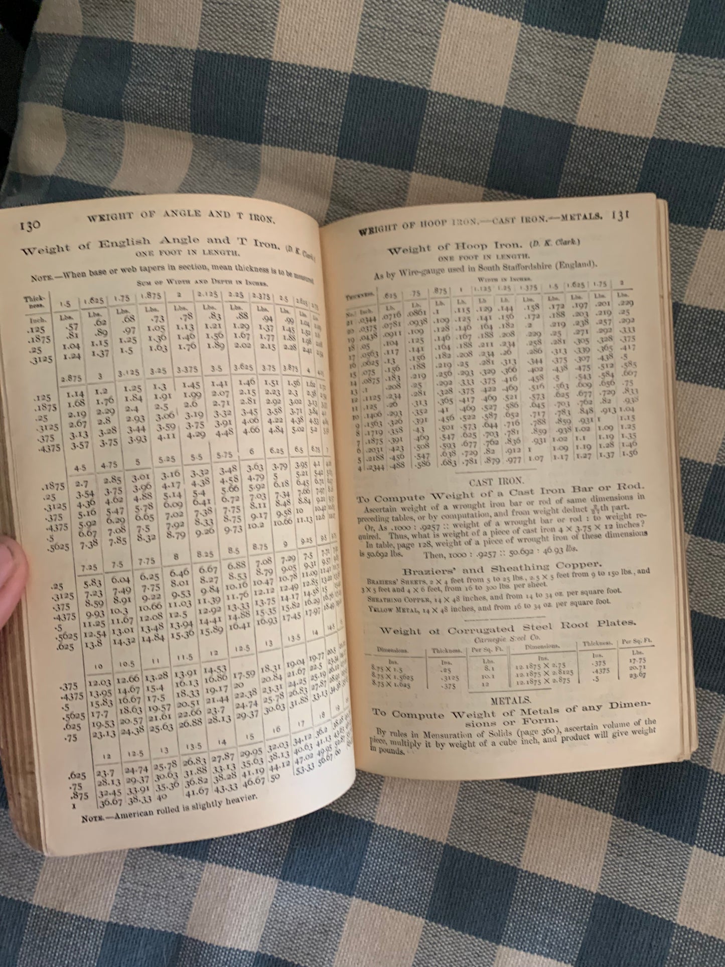 Antique Mechanics & Engineers pocket book