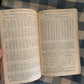 Antique Mechanics & Engineers pocket book